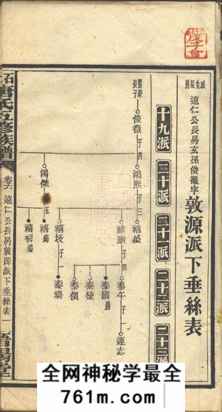 宁乡晋阳堂沩宁石壁唐氏五修族谱