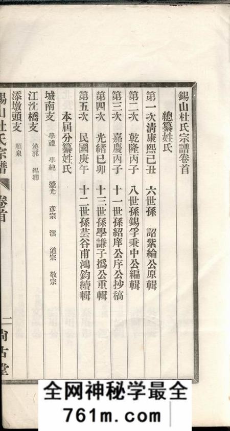 无锡尚古堂锡山杜氏续修宗谱十二卷