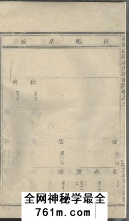 浦阳浦阳湖溪虞氏宗谱
