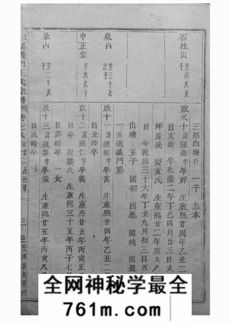 浦江深溪义门王氏宗谱