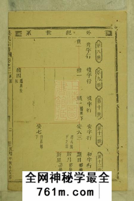 永康永康六都马驾龙吴氏宗谱