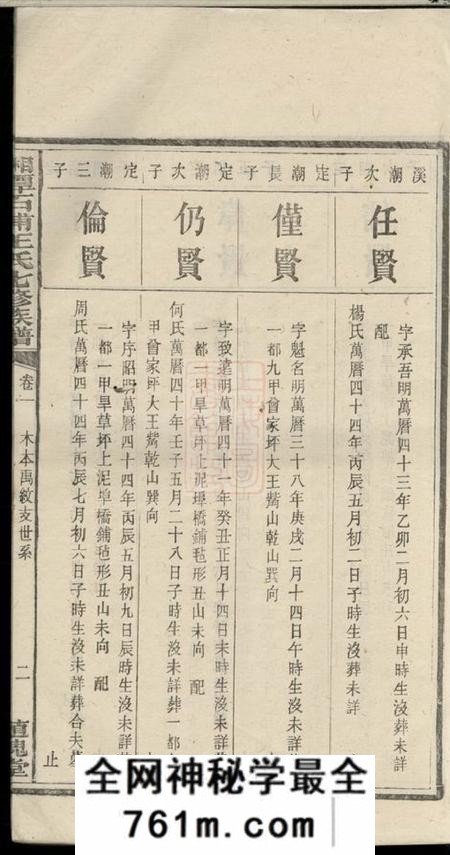 湘潭植槐堂湘潭石浦王氏七修族谱