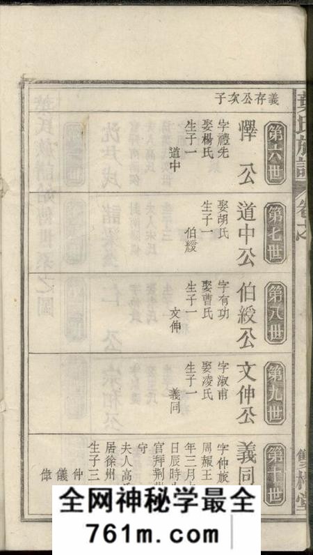 安徽太湖双榴堂叶氏族谱三十卷首一卷