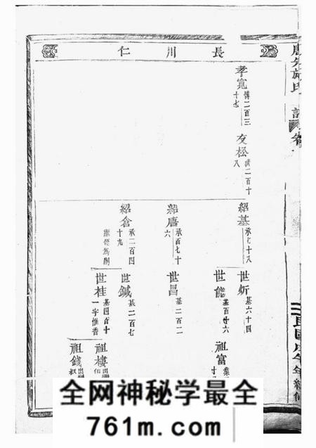 永康唐先施氏宗谱