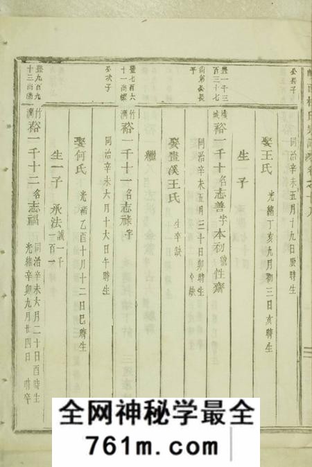 东阳岘西杜氏宗谱