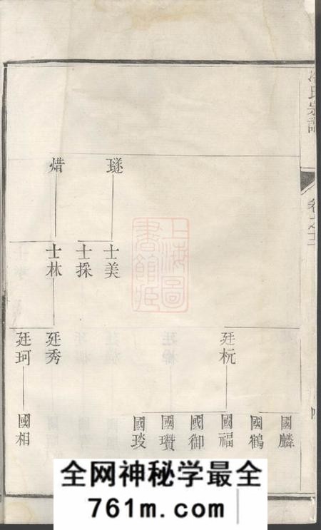 冷氏宗谱