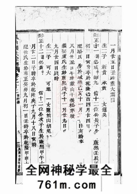 东阳凤山楼氏宗谱