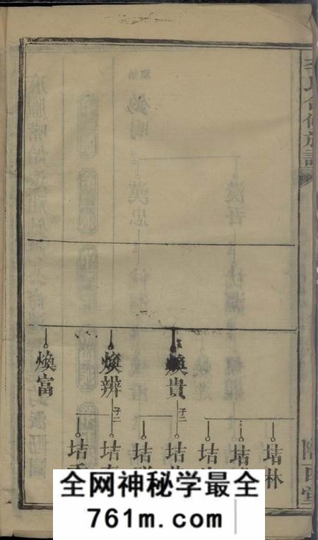 武陵陇西堂李氏合修族谱