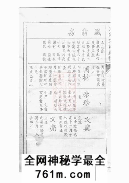 京兆京兆宋氏族谱二十八卷