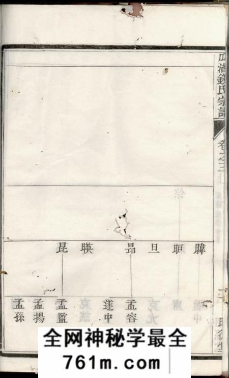 宜兴昭德堂瓜渚钱氏宗谱