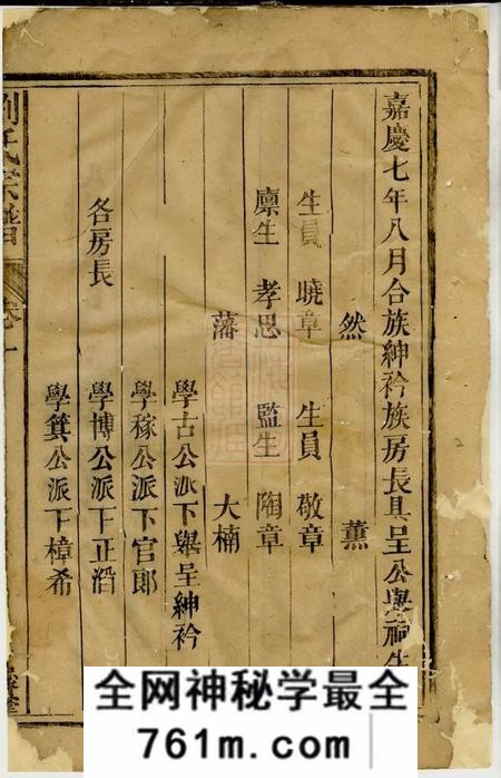 福建武夷山忠贤堂五夫刘氏东族重修閤族宗谱五卷