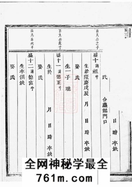 永康东阳黄氏宗谱