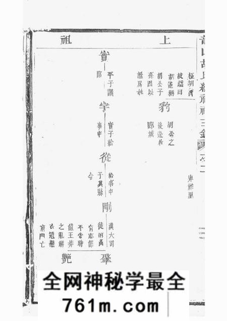 永康龙山胡氏总祠眀主录