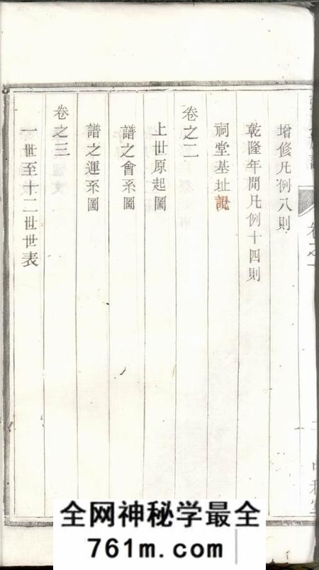 句容中和堂张氏族谱六卷