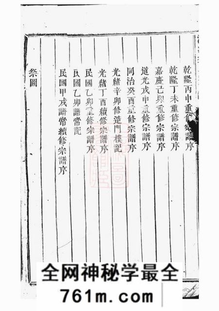 义乌潚溪刘氏宗谱十二卷