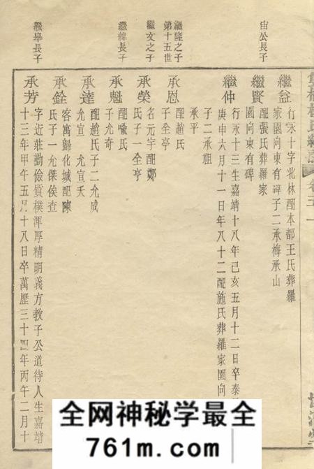 馀姚留清堂馀姚双桥杨氏甲子谱