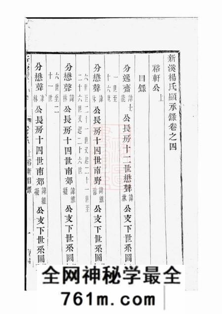 溧阳髒瑞堂新溪杨氏显承录