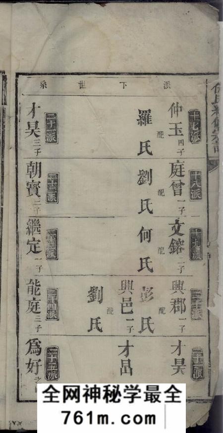 伍氏续修宗谱不分卷