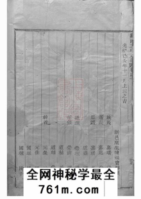剡县永思堂剡南方山王氏宗谱四卷