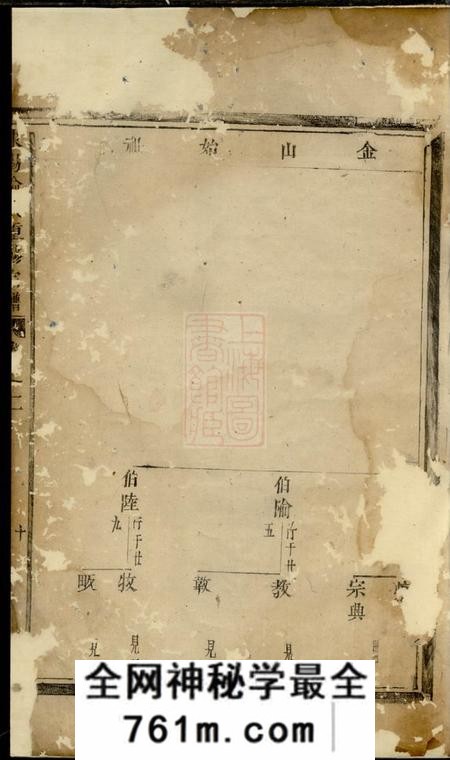 东阳东阳俞氏宗谱