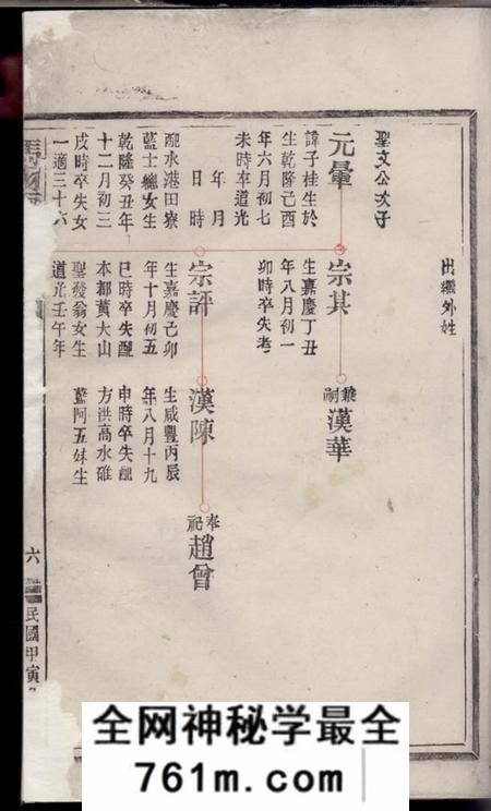 冯翊雷氏宗谱不分卷
