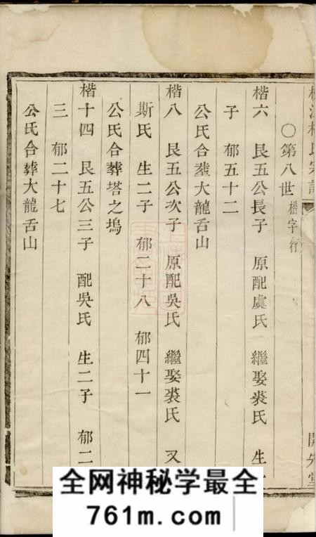 诸暨开先堂枫江楼氏宗谱
