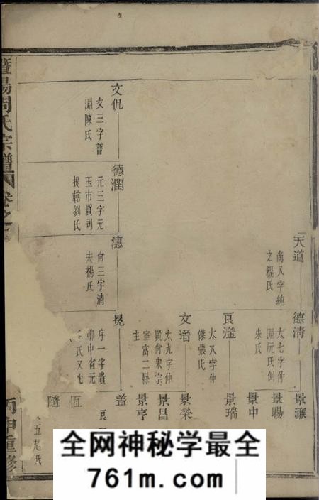 暨阳暨阳周氏宗谱