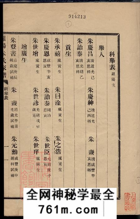 上海宝山罗阳朱氏家谱四卷
