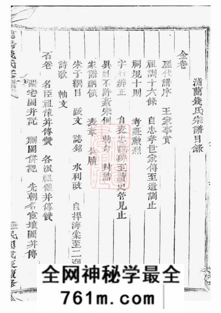 浦江等浦兰钱氏宗谱十三卷