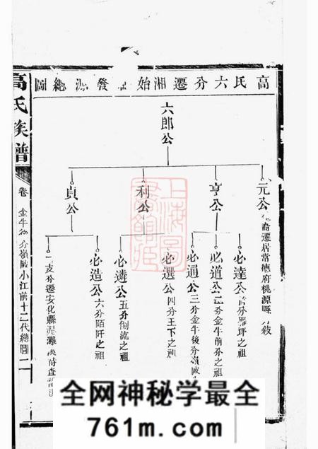 汉寿高氏族谱