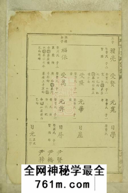 瑯琊三槐堂瑯琊王氏宗谱不分卷