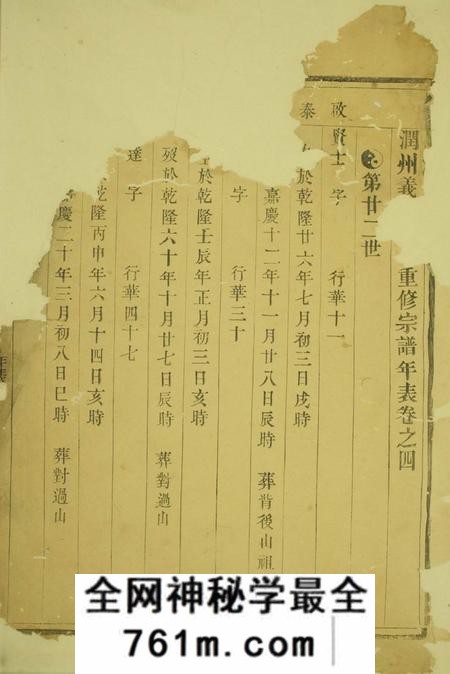 镇江京口义村朱氏重修族谱