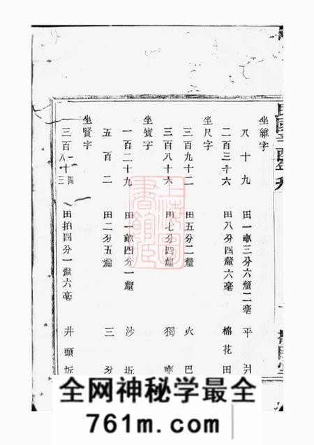 诸暨敬睦堂莼塘赵氏户册契据