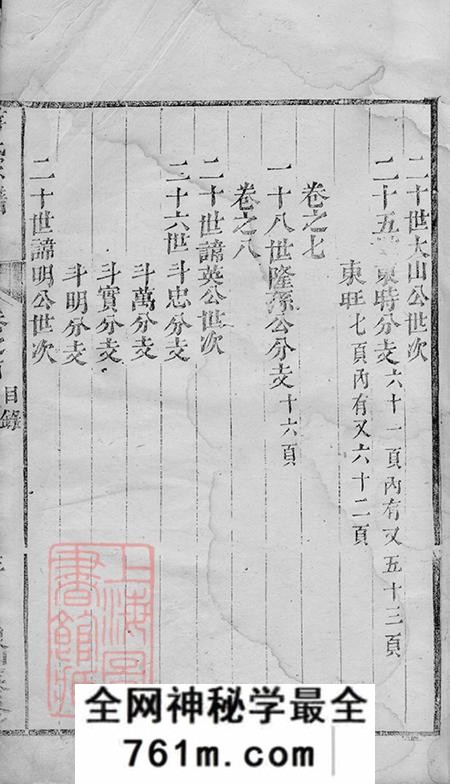 湖南岳阳巴陵蒋氏宗谱七卷首一卷