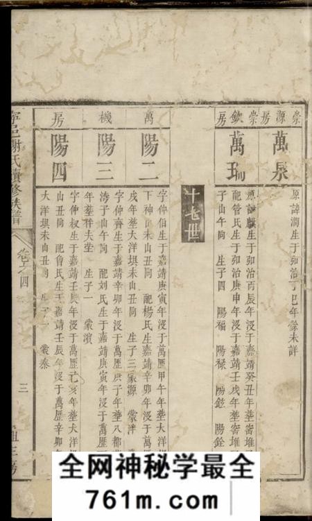 宁乡宁邑谢氏续修族谱