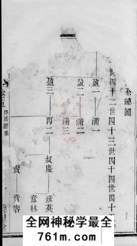 宜兴德星堂叶塘陈氏宗谱