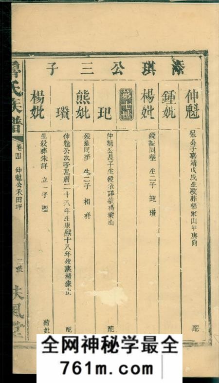 [出版地不祥]扶风堂鲁氏族谱