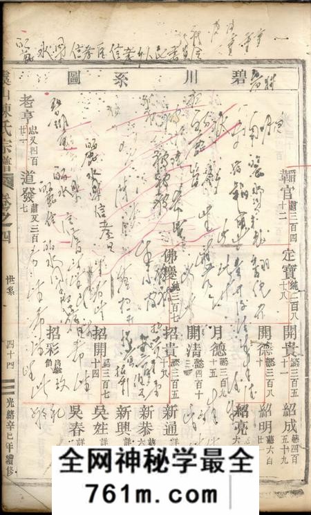 缙云虞山陈氏宗谱