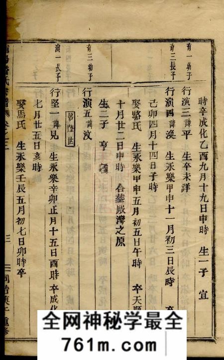 浦阳浦阳潘氏宗谱