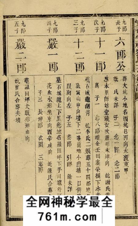 宁都宁都安福刘氏大成族谱