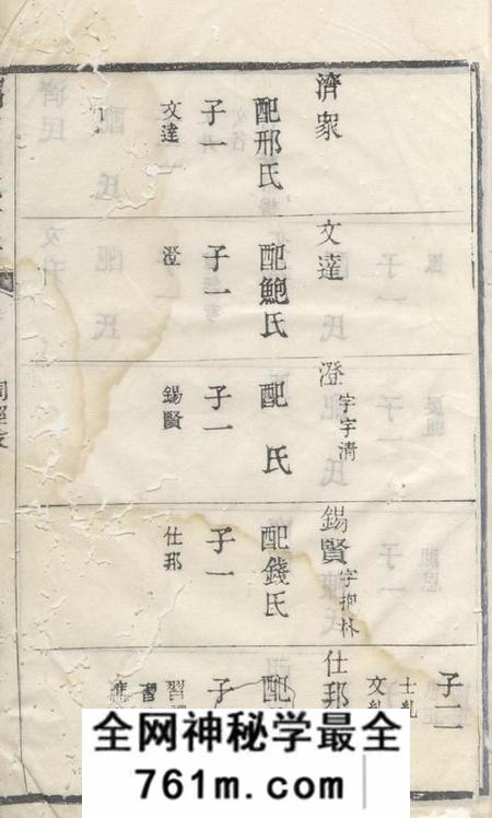 无锡锡山周氏世谱