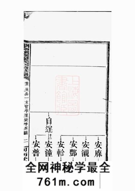醴陵敦伦堂萧氏四修族谱