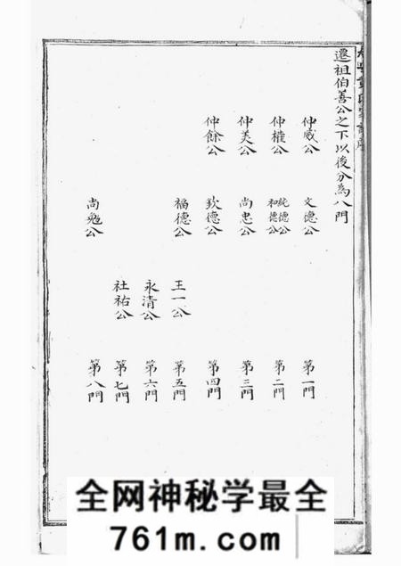 休宁居仁黄氏家谱不分卷