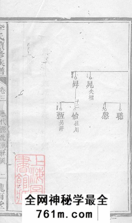 江西陇西堂李氏续修族谱
