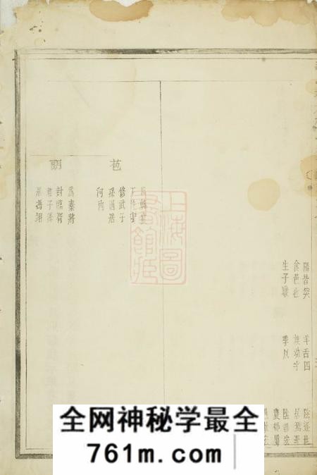义乌义乌稠砶杨氏宗谱