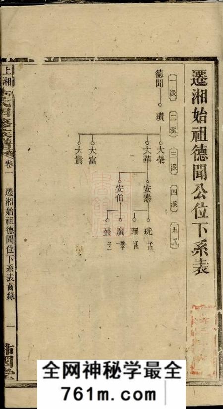 湘乡沛国堂上湘军山朱氏四修族谱