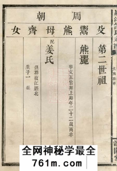 湘阴江陵堂罗湘熊氏族谱