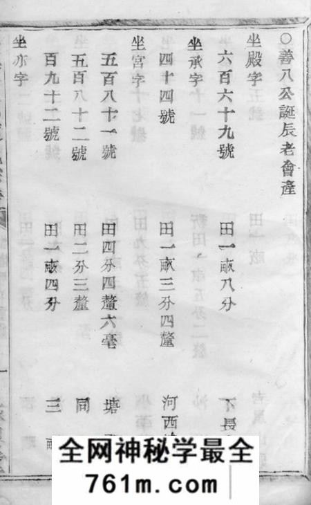 暨阳永思堂暨阳南门赵氏宗谱一百一十册