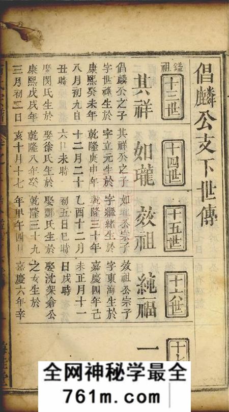 梅桂堂翁氏宗谱