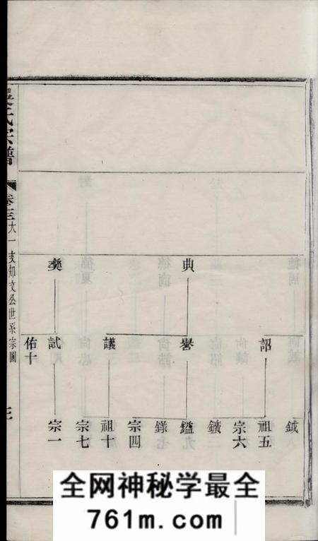 宜兴吴氏宗谱